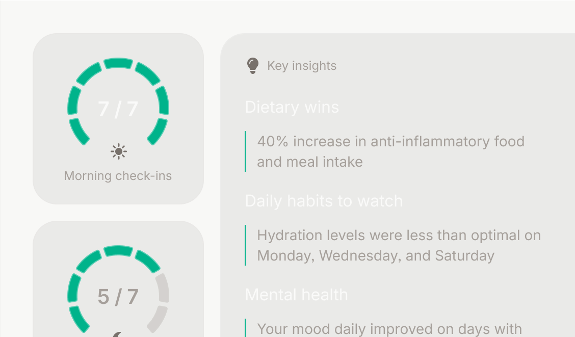 Fathom Care iOS mockup
