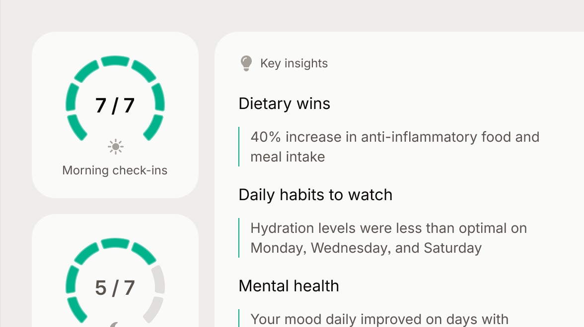 Fathom Care iOS mockup